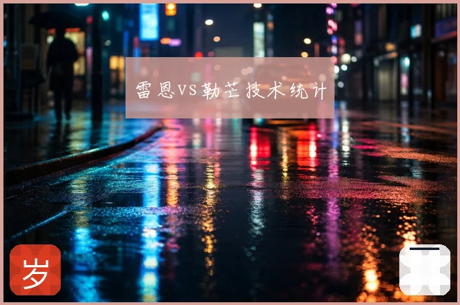 雷恩vs勒芒技术统计